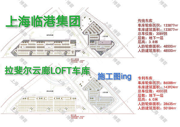 邢台G60科创云廊LOFT专利车库（上海博普授权）