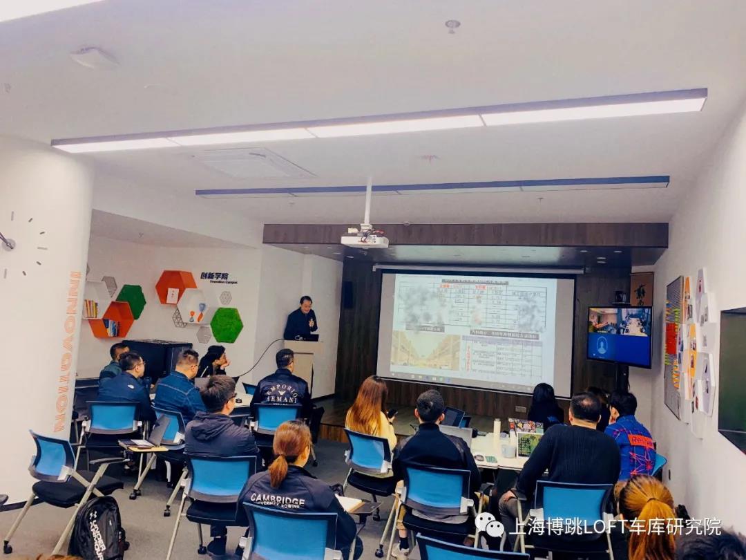 邢台【上海博普】董事长初光先生受邀前往世茂集团进行“Loft车库专题会”授课演讲